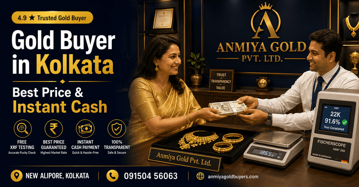 You are currently viewing Gold Buyer in Kolkata — The Complete Guide to Selling Your Gold Safely & at the Best Price